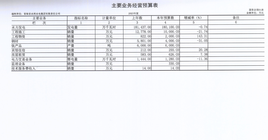 1701419979.png image.png