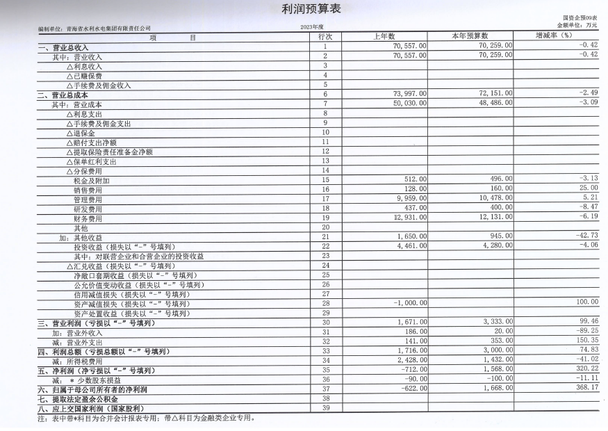 1701419994.png image.png