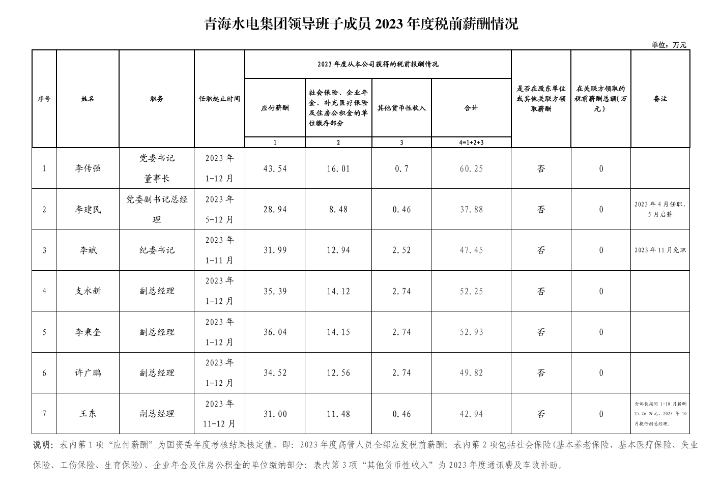 1727251700.png image.png